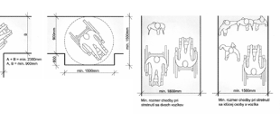 Stavba bez Barir: Minimlne rky chodbovch priestorov
